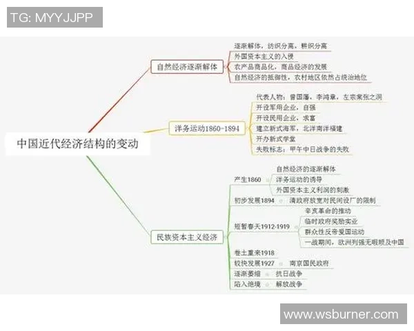 倪永康的政治生涯与影响力分析及其在中国现代史中的重要地位 倪永康的政治生涯与影响力分析及其在中国现代史中的重要地位