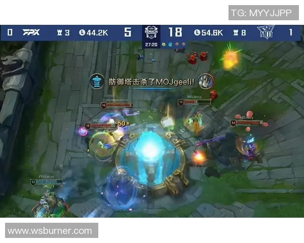 聚焦英雄联盟FPX战队个人能力分析与发展潜力探讨