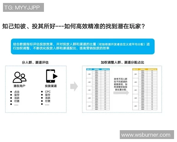 成都排球队技术表现数据分析与战术优化研究探讨