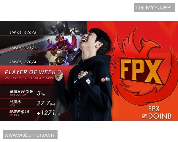 世界冠军杯特别报道:FPX如何实现从传统战队到新兴强队的华丽转型